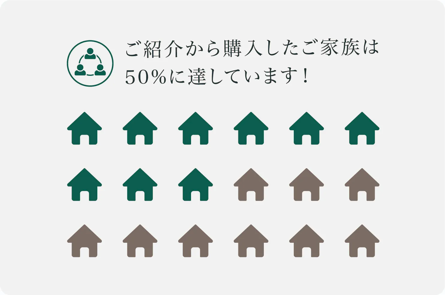 福岡の自然素材の家 注文住宅、建売、土地のことは筑紫野市の悠建築工房までimage-6
