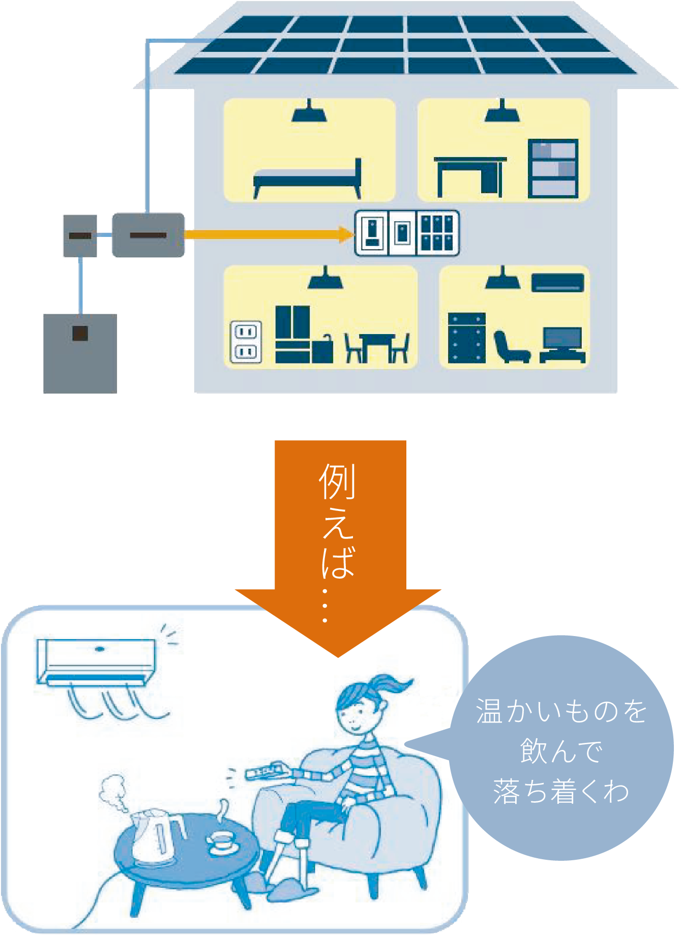 福岡筑紫野市の注文住宅建売住宅快適な住まいへのこだわりイメージ015