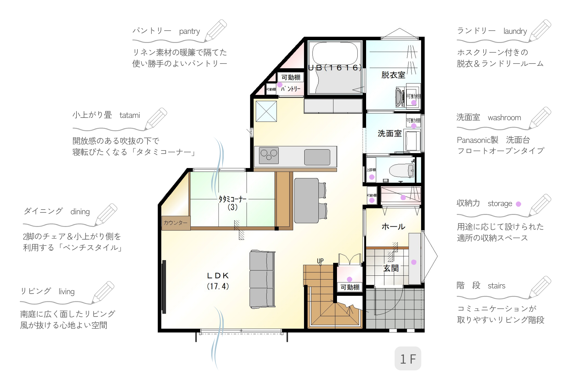【朝倉郡筑前町】完成内覧会～風と光を取り込む～「小上がりの家」約30坪2階建てページの画像02