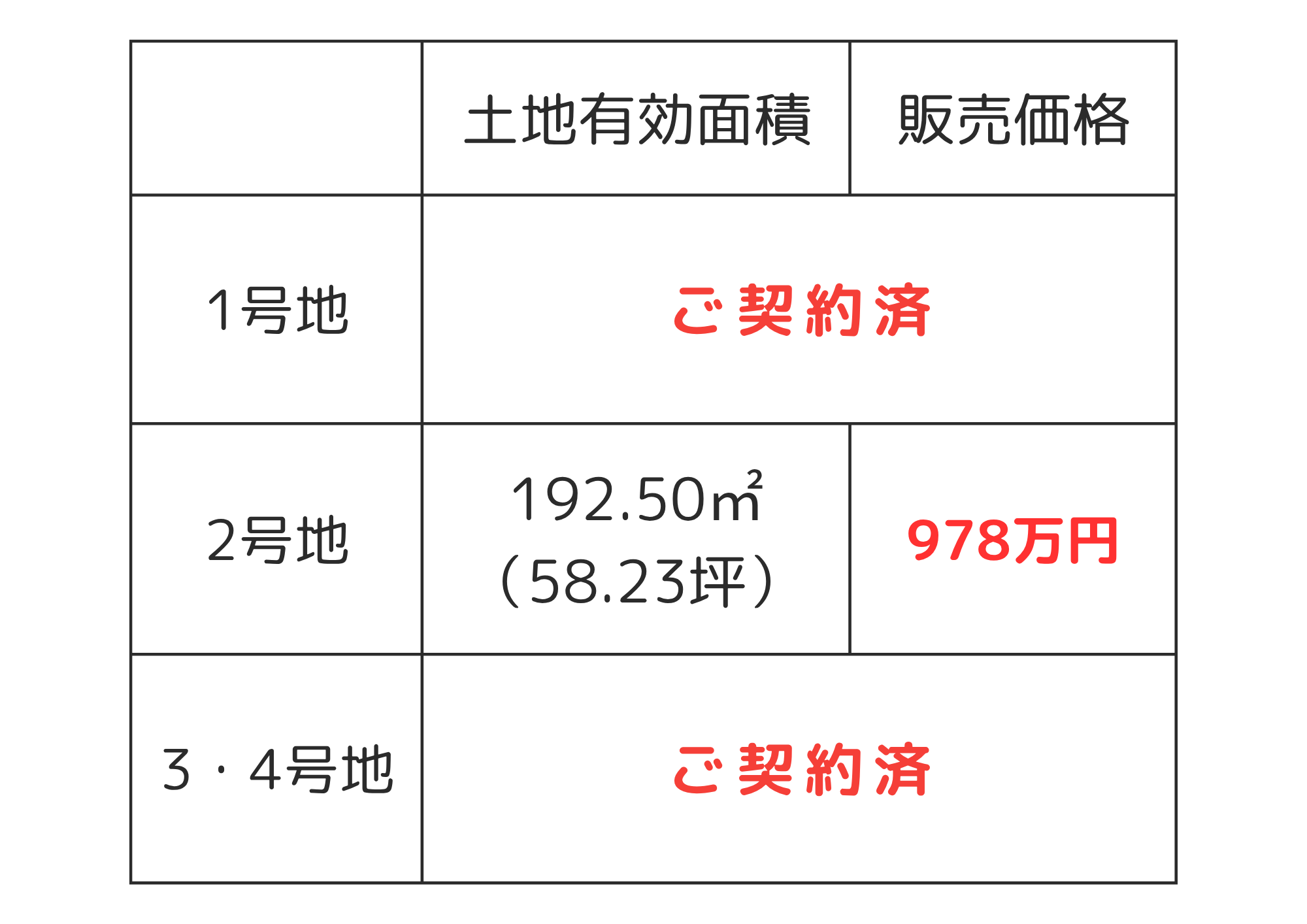 筑前町おすすめ土地情報｜筑前町東小田4区画新規分譲ページの画像06