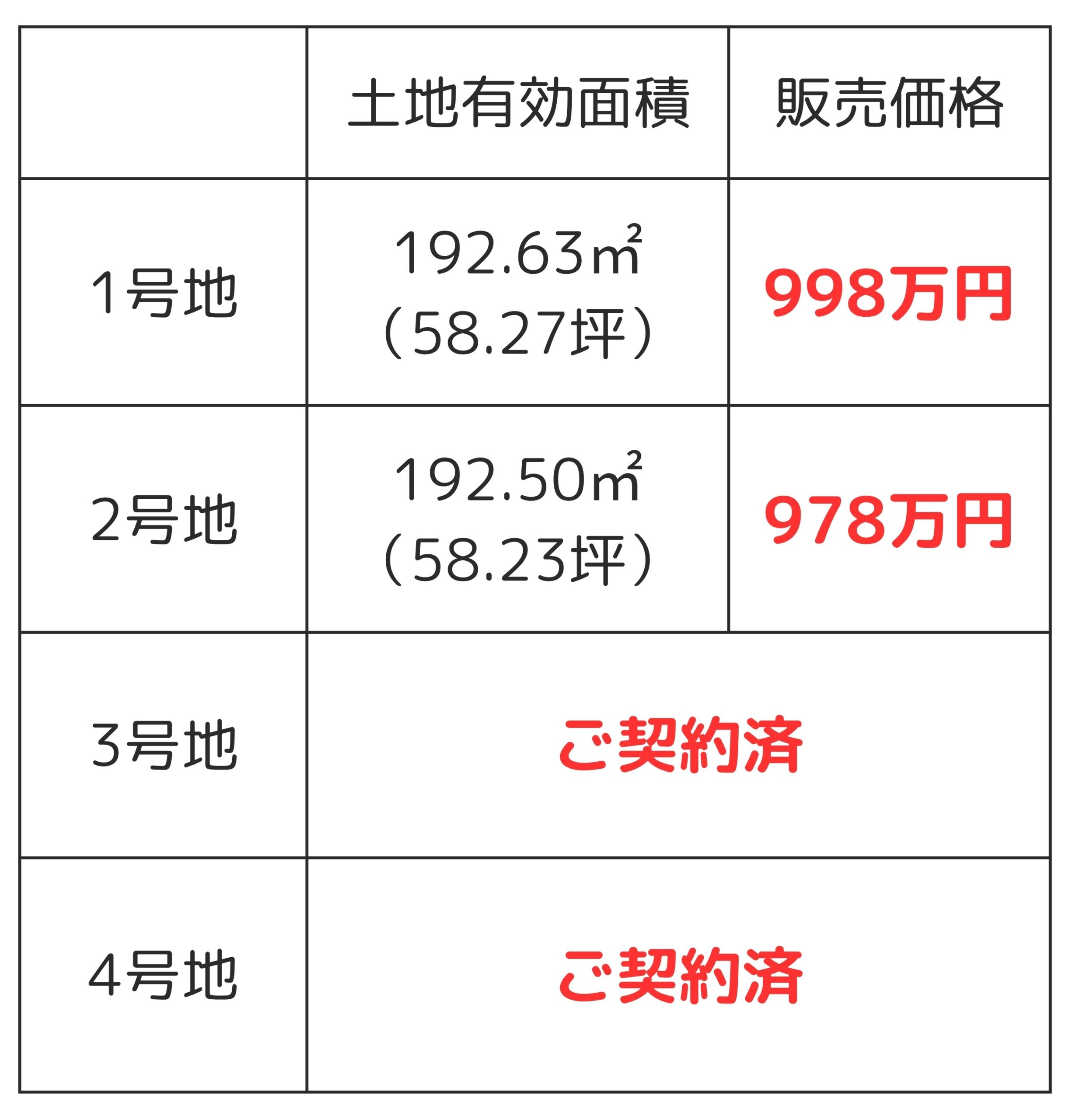 筑前町おすすめ土地情報｜筑前町東小田4区画新規分譲ページの画像06