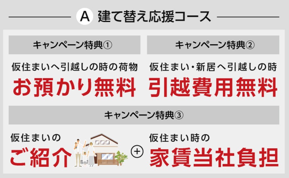 選べる応援キャンペーンページの画像02