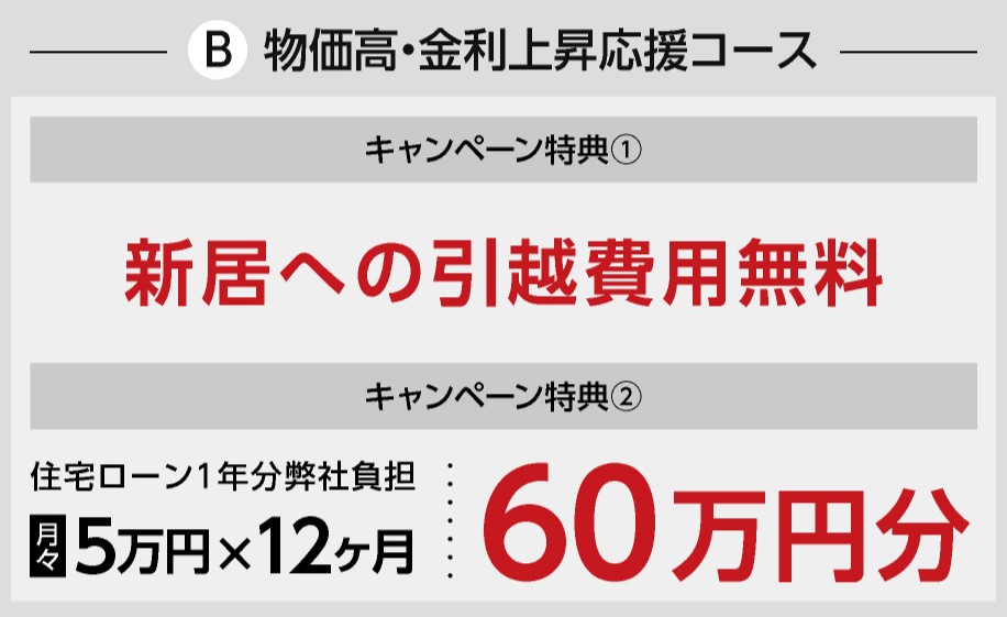 選べる応援キャンペーンページの画像03